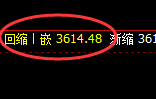 螺纹:日线结构精准实现快速冲高回落