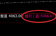 豆粕:独立游行,4小时结构实现精准宽幅波动
