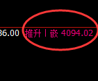 豆粕:涨超1.2%,4小时试仓低点精准实现大幅拉升
