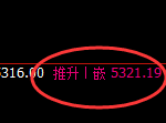 PTA:日线试仓结构,精准快速回升,高点完美修正