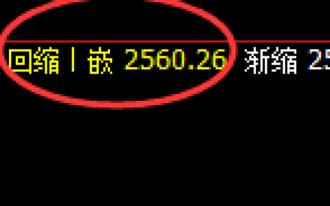 焦炭：4小时结构精准强势回升，规则交易随心所欲