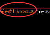 焦炭:4小时结构精准强势回升,规则交易随心所欲