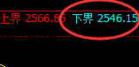 焦炭:4小时结构精准宽幅振荡,规则交易无损应对