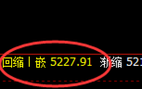 PTA：4小时结构低点，精准展开强势拉升