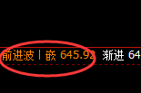 铁矿石:跌超3%,4小时高点精准触及并加速回撤