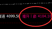 豆粕:4小时正常高点,精准进入规则化冲高回落