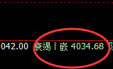 豆粕:4小时正常高点,精准进入规则化冲高回落
