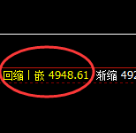 PTA:跌超3.5%,4小时试仓空单精准快速单边回撤