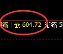 铁矿石:盘面高点精准触及价格规则后加速回撤