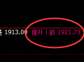焦煤:日线试仓低点,精准实现强势回升