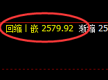 燃油:日线结构低点,精准展开完美回补