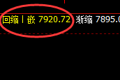 棕榈油:涨超3.8%,4小时低点精准进入极端强势拉升
