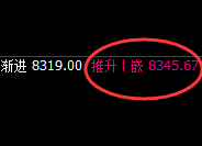 棕榈油:涨超3.8%,4小时低点精准进入极端强势拉升