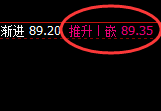 美原油:涨超1%,4小时试仓低点精准展开直线拉升
