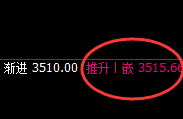 螺纹:4小时低点精准触及并展开振荡回升