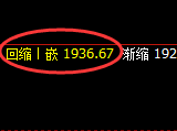 焦煤:精准宽幅运行,规则化随心所欲的交易