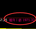 焦煤:精准宽幅运行,规则化随心所欲的交易