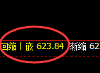 铁矿石:4小时结构精准实现宽幅洗盘,领先应对