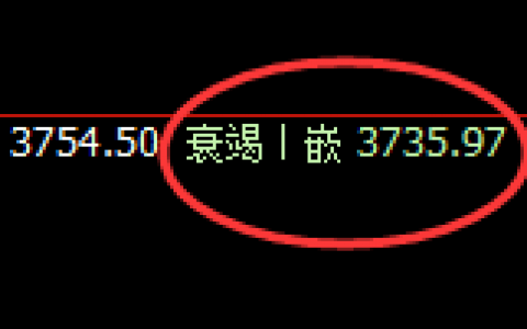 沥青：跌超1.5%，价差式精准弱势运行结构