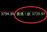 沥青:跌超1.5%,价差式精准弱势运行结构