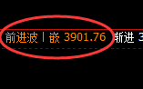 乙二醇:小区间精准规则化回补运行结构