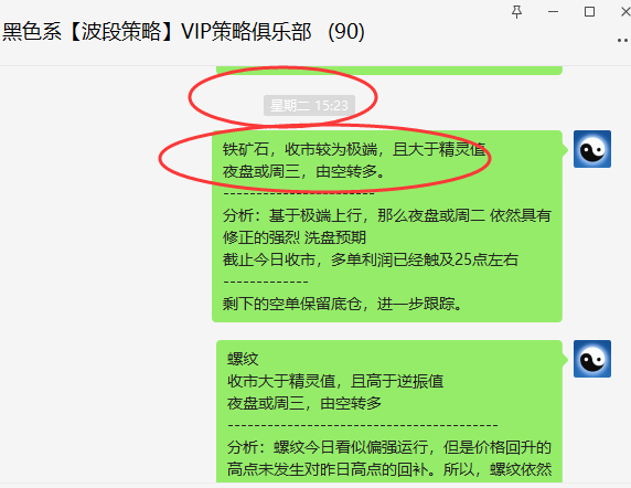 铁矿石:VIP精准策略(短线多单)利润突破35点