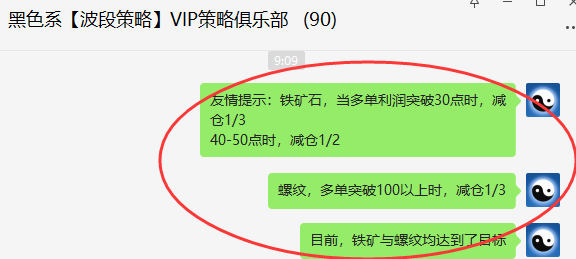铁矿石:VIP精准策略(短线多单)利润突破35点