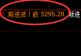液化气:价差式精准波动结构,4小时修正结构宽幅运行