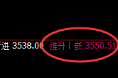 螺纹:4小时试仓低点,精准实现单边强势拉升