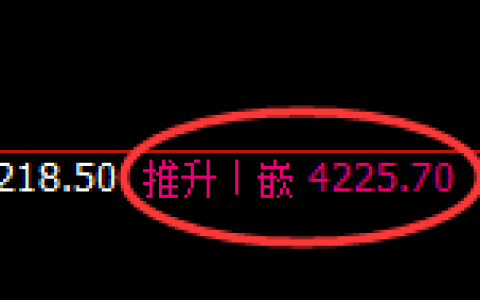 豆粕：日线价格结构精准实现宽幅振荡