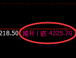 豆粕:日线价格结构精准实现宽幅振荡