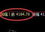 豆粕:日线价格结构精准实现宽幅振荡