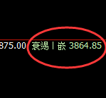 乙二醇:价格结构精准规则化单边极端快速回撤