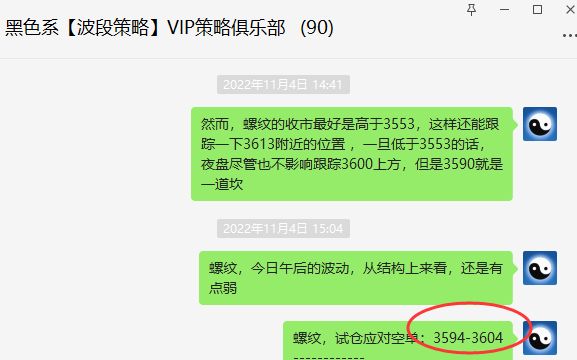 黑色系:VIP精准策略短线(应对空单)精准完成跟踪