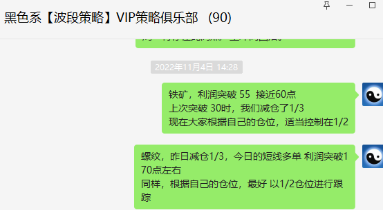 黑色系:VIP精准策略短线(应对空单)精准完成跟踪
