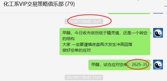 黑色系:VIP精准策略短线(应对空单)精准完成跟踪