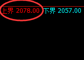 焦煤:日线试仓结构精准进入规则化波动区间