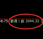 焦煤:日线试仓结构精准进入规则化波动区间