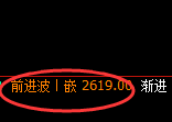 焦炭:4小时精准延续规则化洗盘运行结构