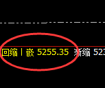 PTA:跌超1.7%,4小时修正高点精准实现快速回撤