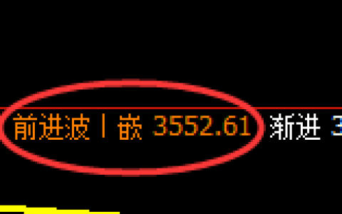 螺纹：精准延续4小时振荡洗盘结构