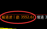 螺纹:精准延续4小时振荡洗盘结构