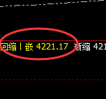 豆粕:4小时结构精准实现高位弱势振荡