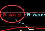 乙二醇：4小时结构精准实现规则化快速向上洗盘
