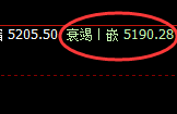 液化气：V形结构，简单洗盘规则化精准运行