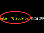 焦煤:4小时结构精准冲高回落,并产生快速区间振荡