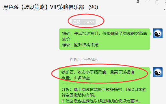 铁矿/焦煤:精准VIP策略:(短线空单)利润突破20/80点