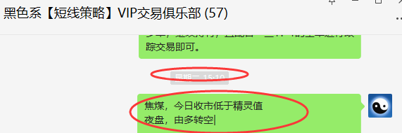 铁矿/焦煤:精准VIP策略:(短线空单)利润突破20/80点
