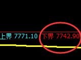 聚丙烯:4小时周期精准展开单日结构性振荡