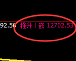 橡胶:4小时结构精准展开规则化弱势振荡